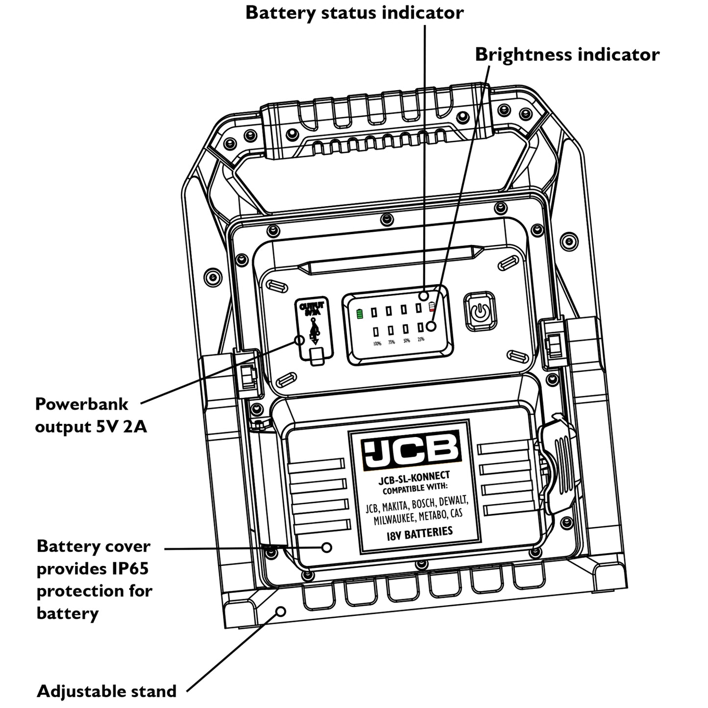 JCB Konnect 4500 Lumen Site Light (worklight) 18V multi-battery light with 5 connectors