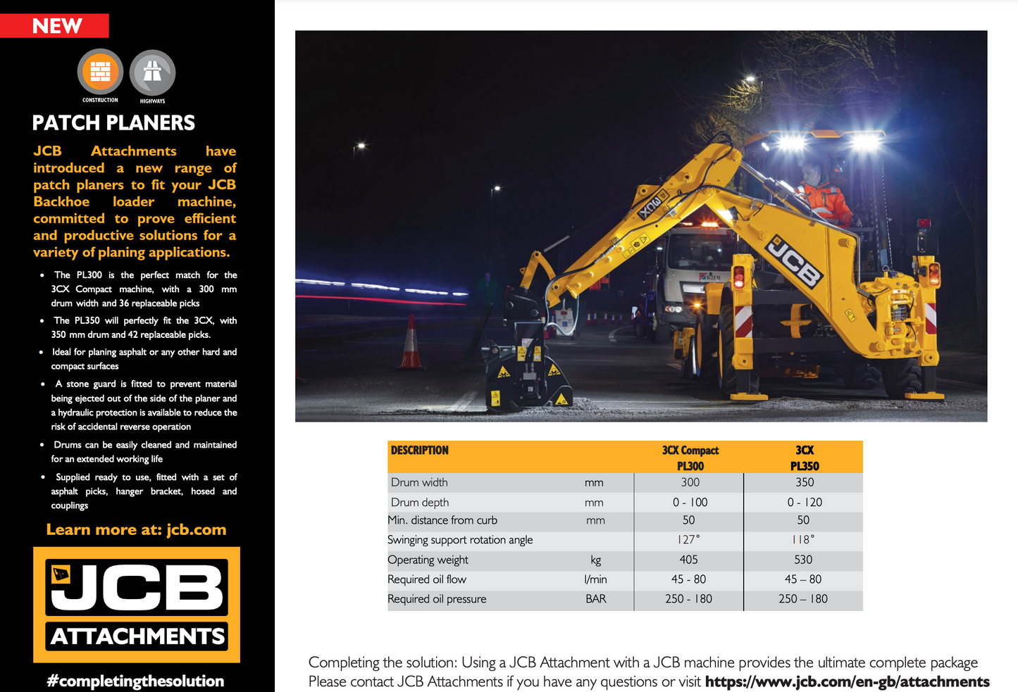 3CX/4CX Patch Planer (980/Y1337)