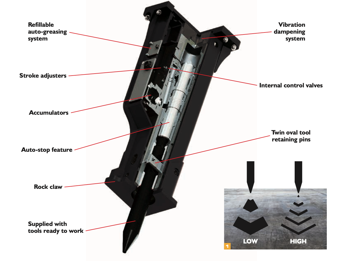 JCB 55Z HM026T Hydraulic Excavator Breaker: 3-6Tonne