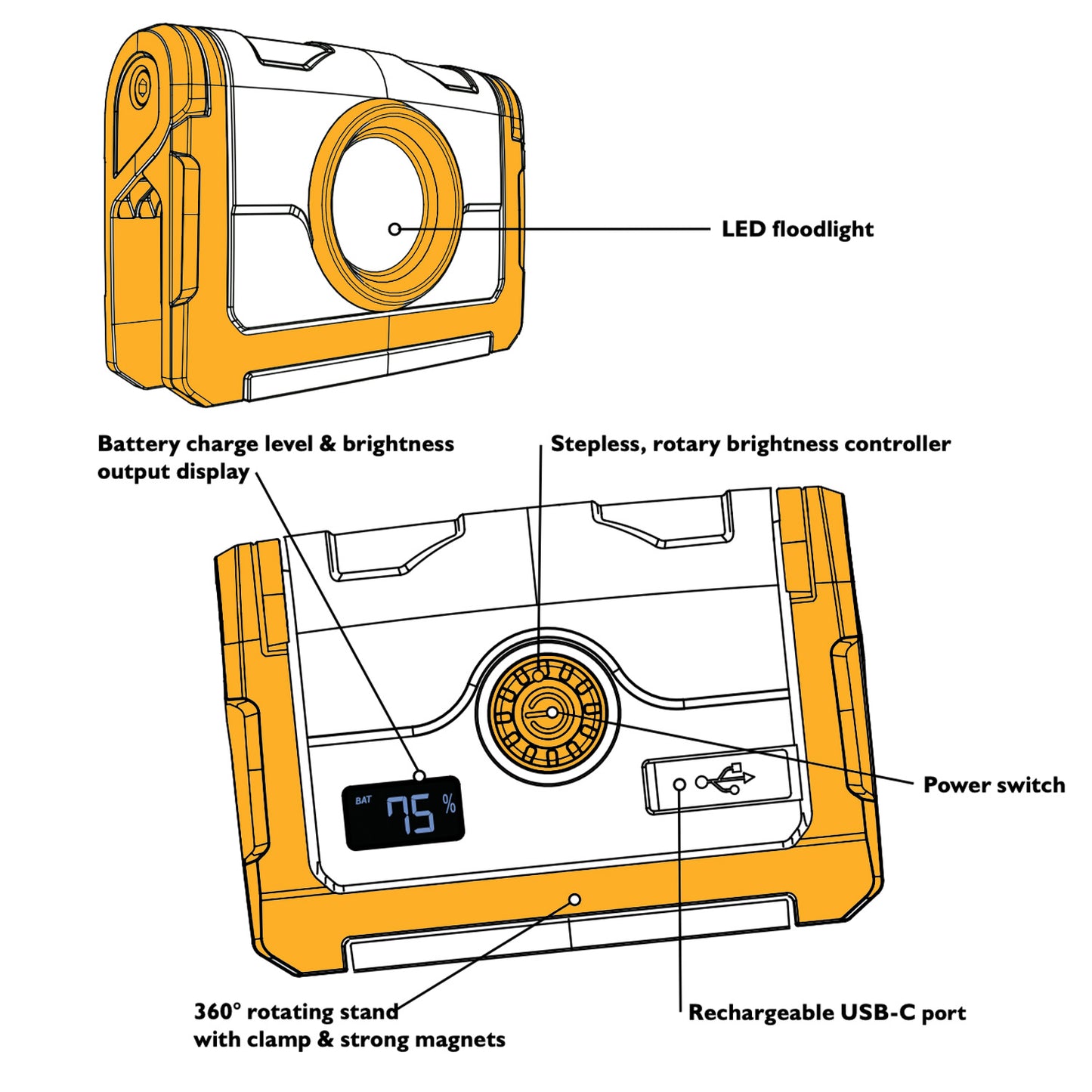 JCB Tuffclamp LED Rechargeable 1500 Lumen Work Light with Strong Clamp, Magnetic Base with 360 Degree Rotation, Stepless Dimming, Digital Battery Display