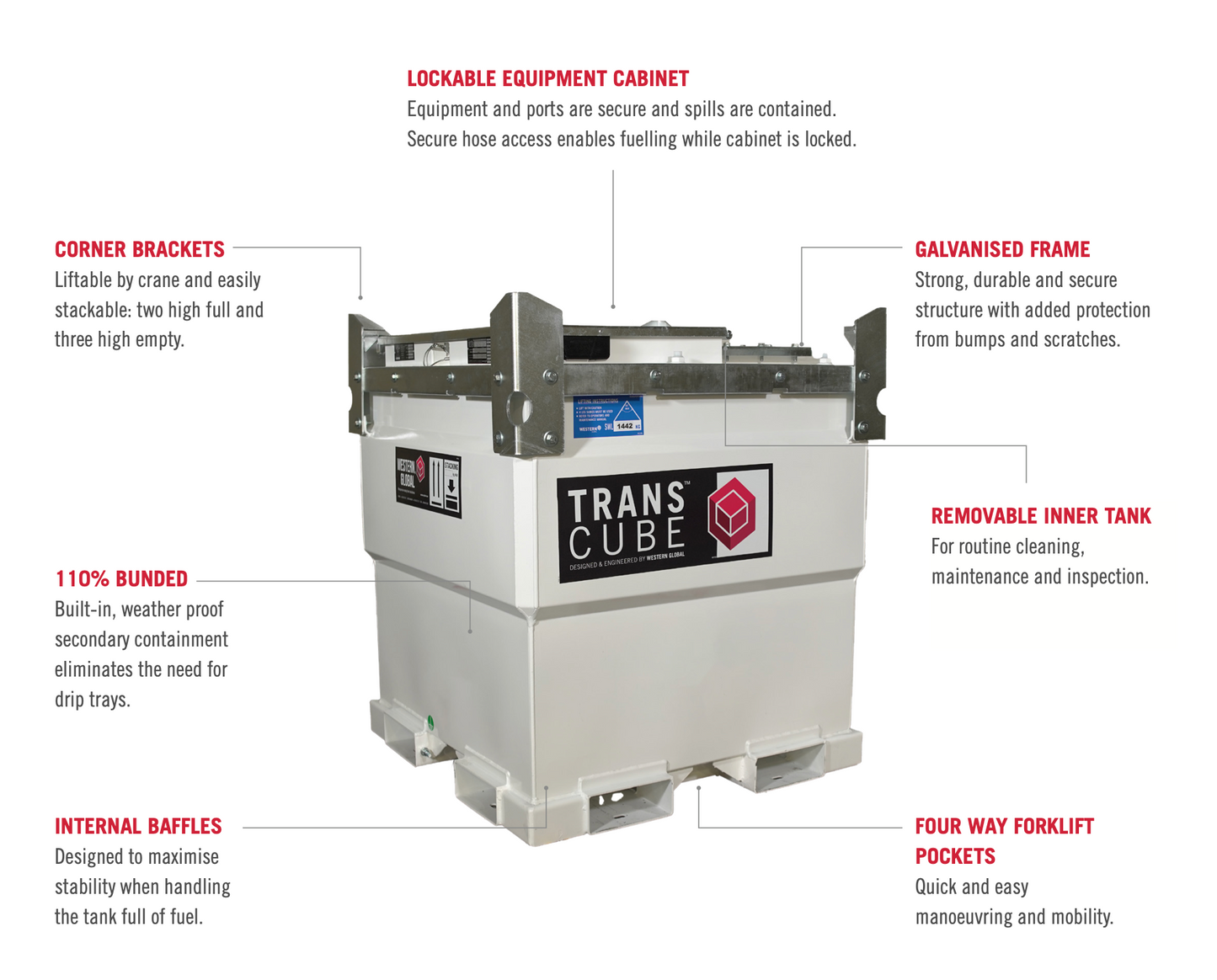 Western Global Transcube 950 Litre Fuel Storage Tank